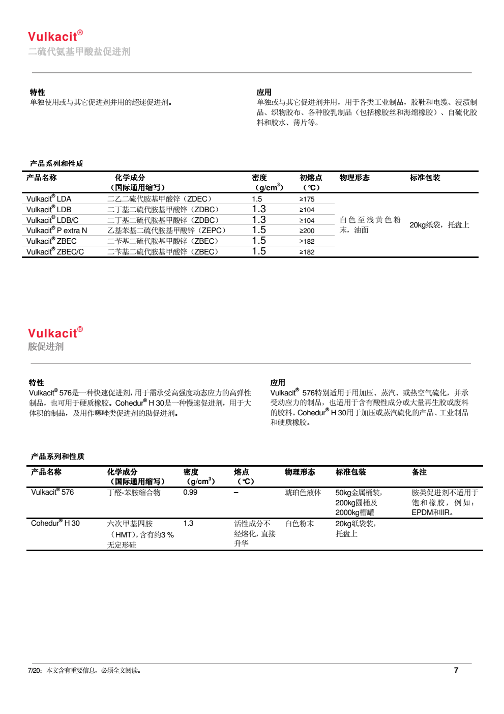 促進(jìn)劑Vulkacit 576